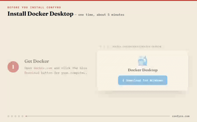 Installing Docker Desktop in five steps: open docker.com and click the blue Download button, run the installer keeping the defaults, restart if it asks, open Docker Desktop and wait until the whale icon near the clock says running — then you are ready to install Confyro.